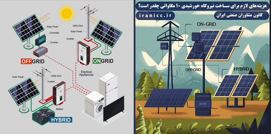 هزینه‌های لازم برای ساخت نیروگاه خورشیدی 10 مگاواتی چقدر است؟