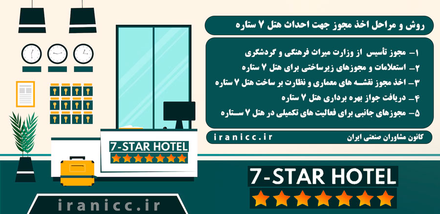 مراحل درخواست جواز تاسیس جهت احداث هتل 7 ستاره